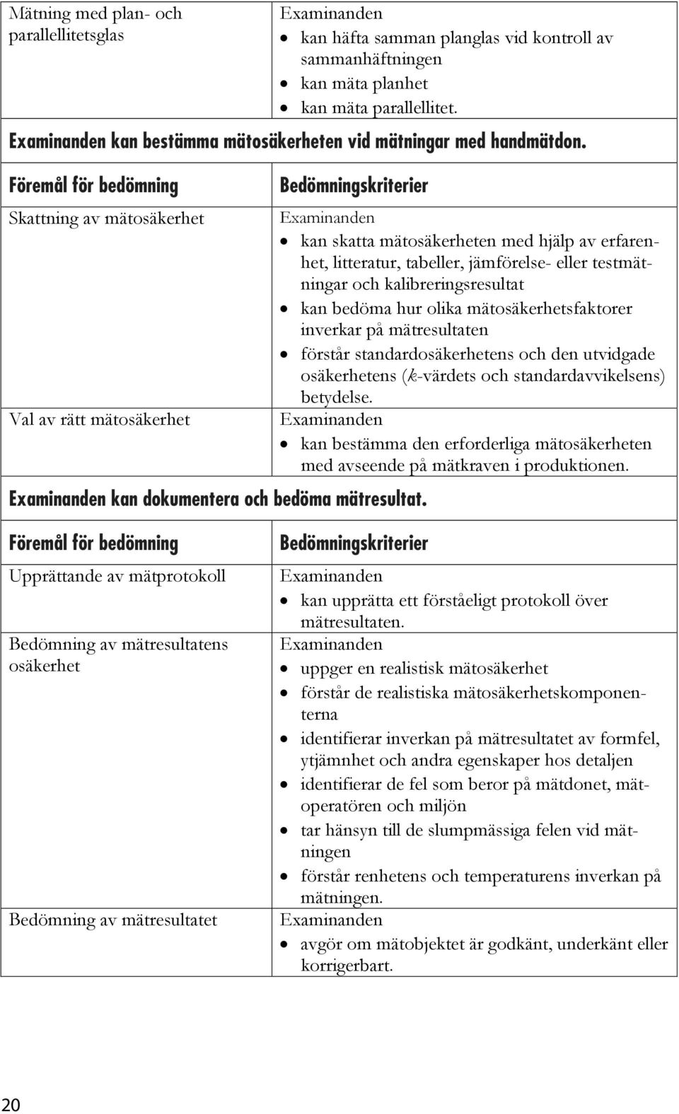 kan skatta mätosäkerheten med hjälp av erfarenhet, litteratur, tabeller, jämförelse- eller testmätningar och kalibreringsresultat kan bedöma hur olika mätosäkerhetsfaktorer inverkar på mätresultaten