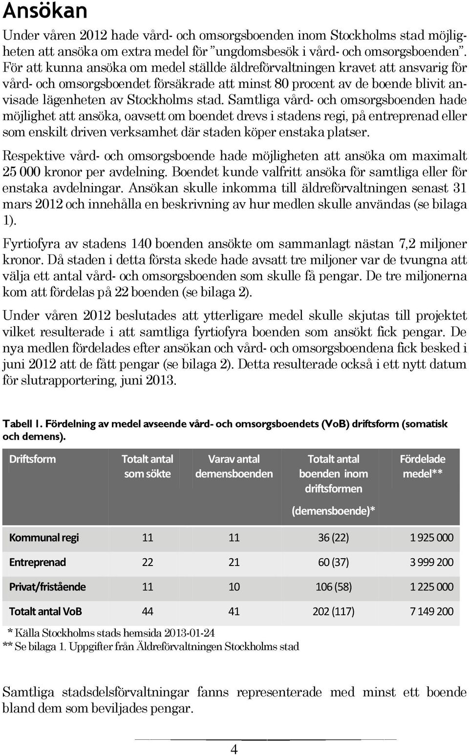 Samtliga vård- och omsorgsboenden hade möjlighet att ansöka, oavsett om boendet drevs i stadens regi, på entreprenad eller som enskilt driven verksamhet där staden köper enstaka platser.