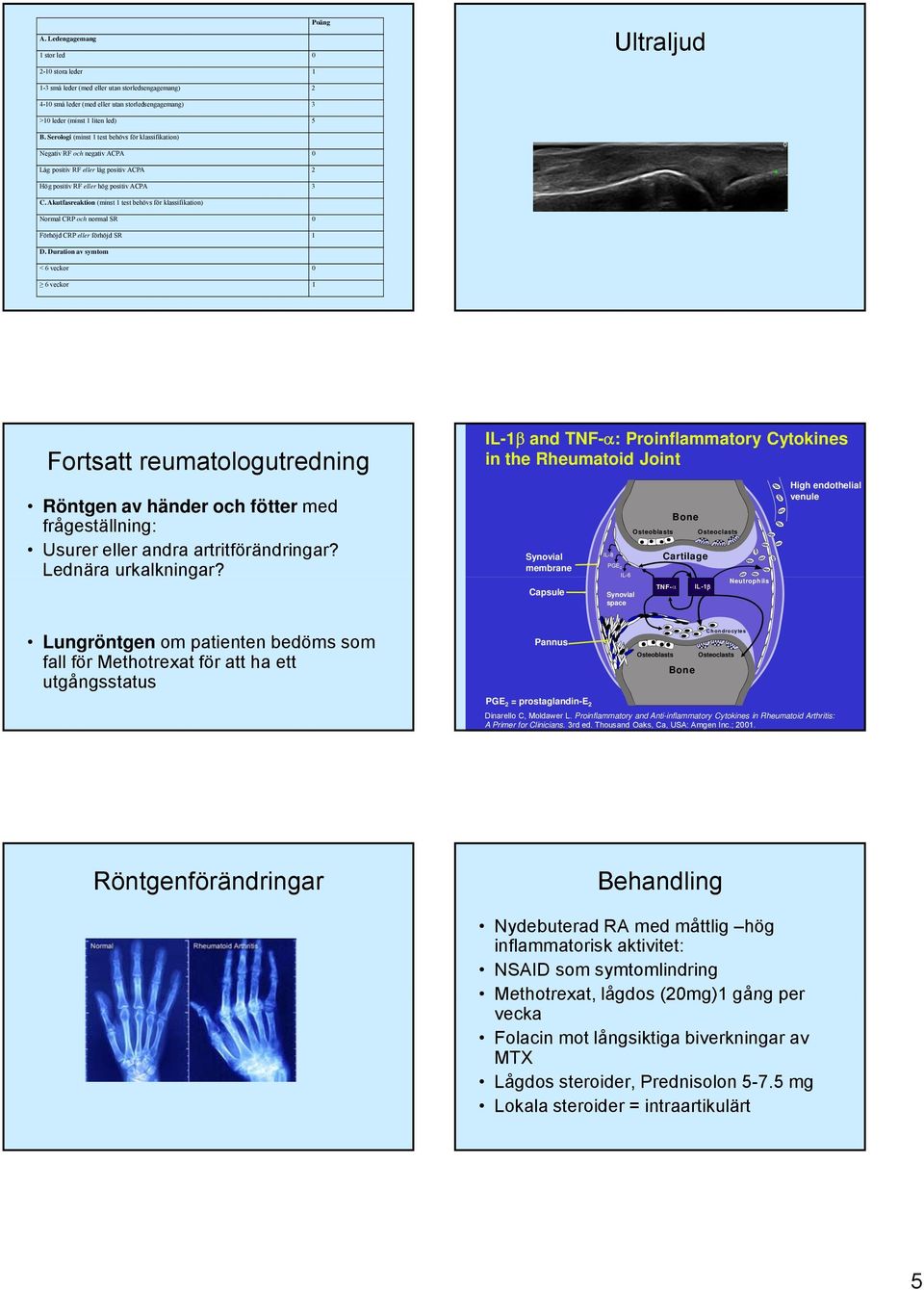 Serologi (minst 1 test behövs för klassifikation) Negativ RF och negativ ACPA 0 Låg positiv RF eller låg positiv ACPA 2 Hög positiv RF eller hög positiv ACPA 3 C.