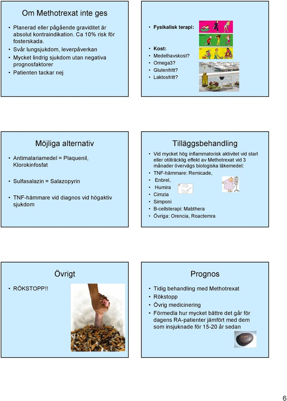 Möjliga alternativ Antimalariamedel = Plaquenil, Klorokinfosfat Sulfasalazin l = Salazopyrin TNF-hämmare vid diagnos vid högaktiv sjukdom Tilläggsbehandling Vid mycket hög inflammatorisk aktivitet