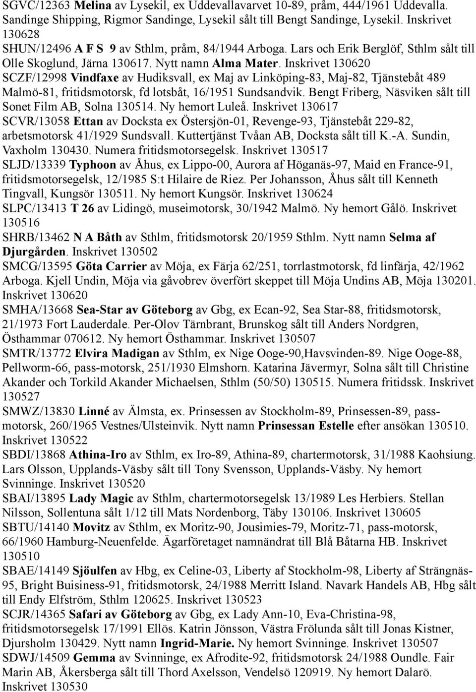 Inskrivet 130620 SCZF/12998 Vindfaxe av Hudiksvall, ex Maj av Linköping-83, Maj-82, Tjänstebåt 489 Malmö-81, fritidsmotorsk, fd lotsbåt, 16/1951 Sundsandvik.