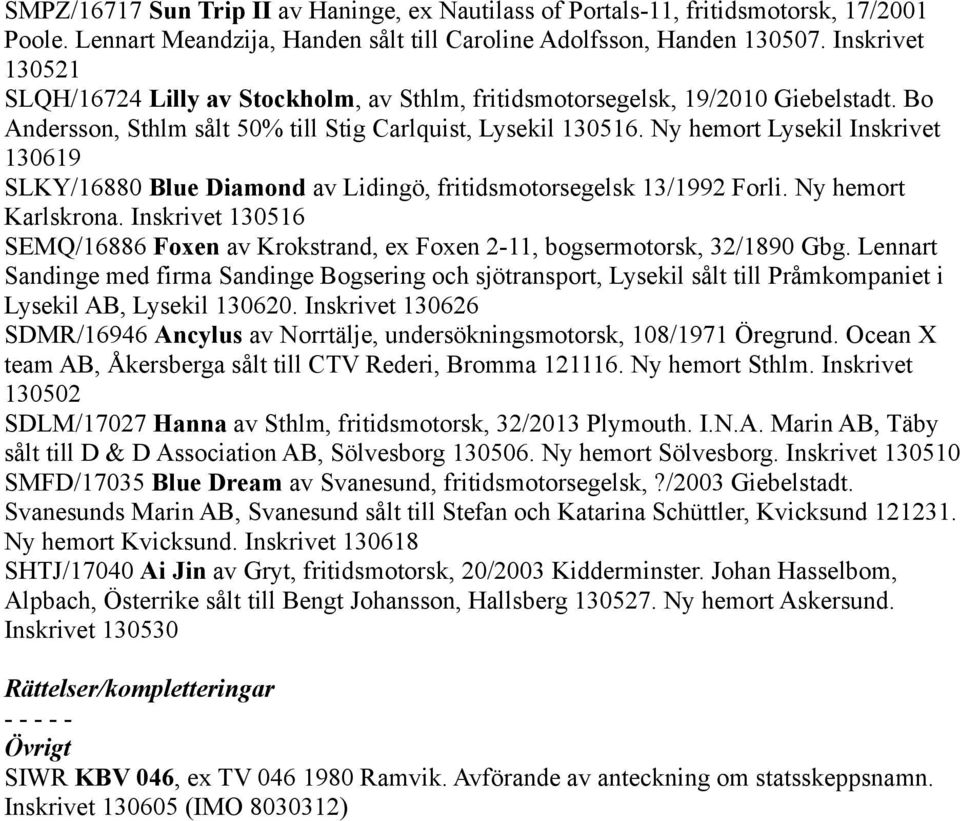 Ny hemort Lysekil Inskrivet 130619 SLKY/16880 Blue Diamond av Lidingö, fritidsmotorsegelsk 13/1992 Forli. Ny hemort Karlskrona.