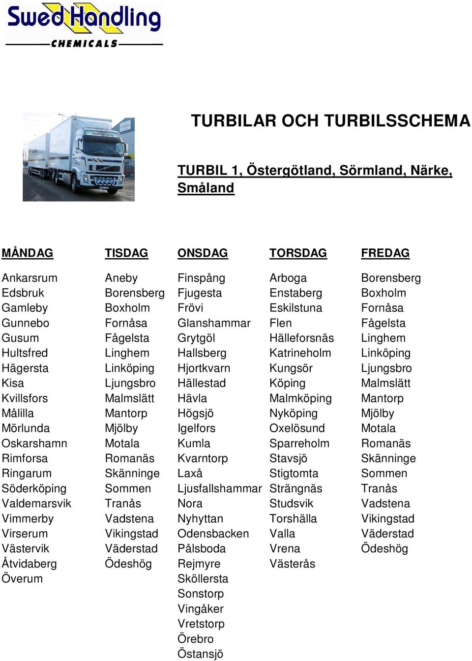 Linköping Hjortkvarn Kungsör Ljungsbro Kisa Ljungsbro Hällestad Köping Malmslätt Kvillsfors Malmslätt Hävla Malmköping Mantorp Målilla Mantorp Högsjö Nyköping Mjölby Mörlunda Mjölby Igelfors