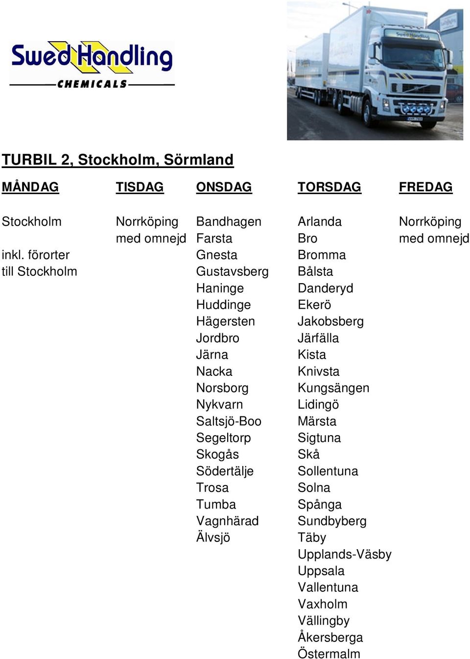 förorter Gnesta Bromma till Stockholm Gustavsberg Bålsta Haninge Danderyd Huddinge Ekerö Hägersten Jakobsberg Jordbro Järfälla Järna