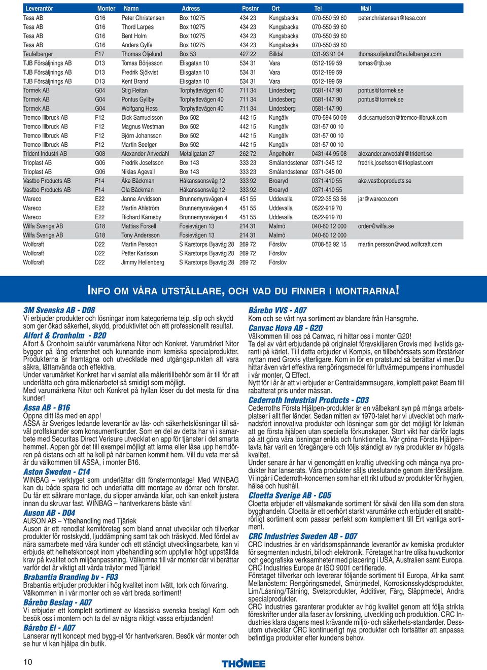 60 Teufelberger F17 Thomas Oljelund Box 53 427 22 Billdal 031-93 91 04 thomas.oljelund@teufelberger.com TJB Försäljnings AB D13 Tomas Börjesson Elisgatan 10 534 31 Vara 0512-199 59 tomas@tjb.