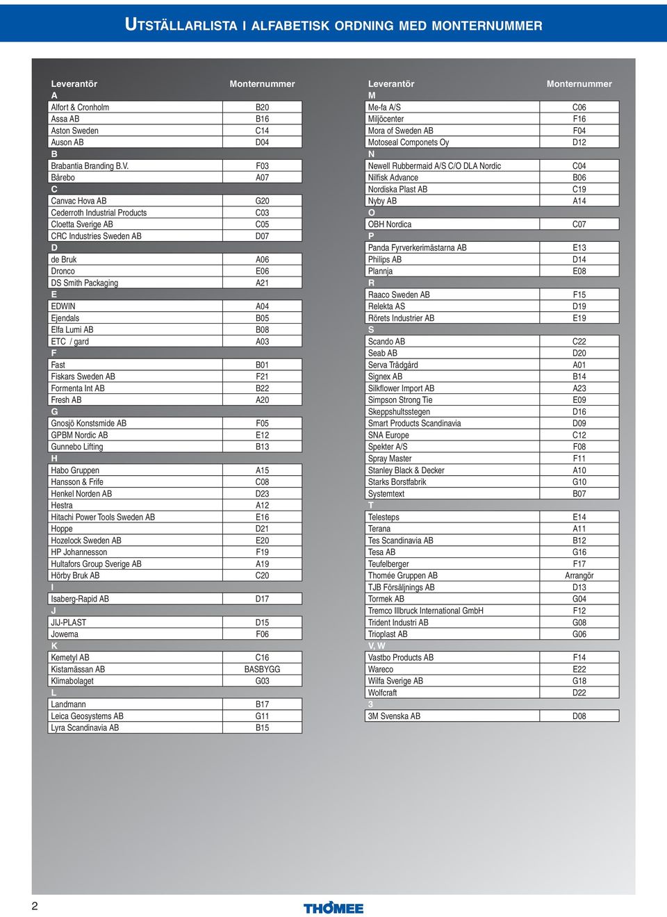 Formenta Int AB Fresh AB G Gnosjö Konstsmide AB GPBM Nordic AB Gunnebo Lifting H Habo Gruppen Hansson & Frife Henkel Norden AB Hestra Hitachi Power Tools Sweden AB Hoppe Hozelock Sweden AB HP
