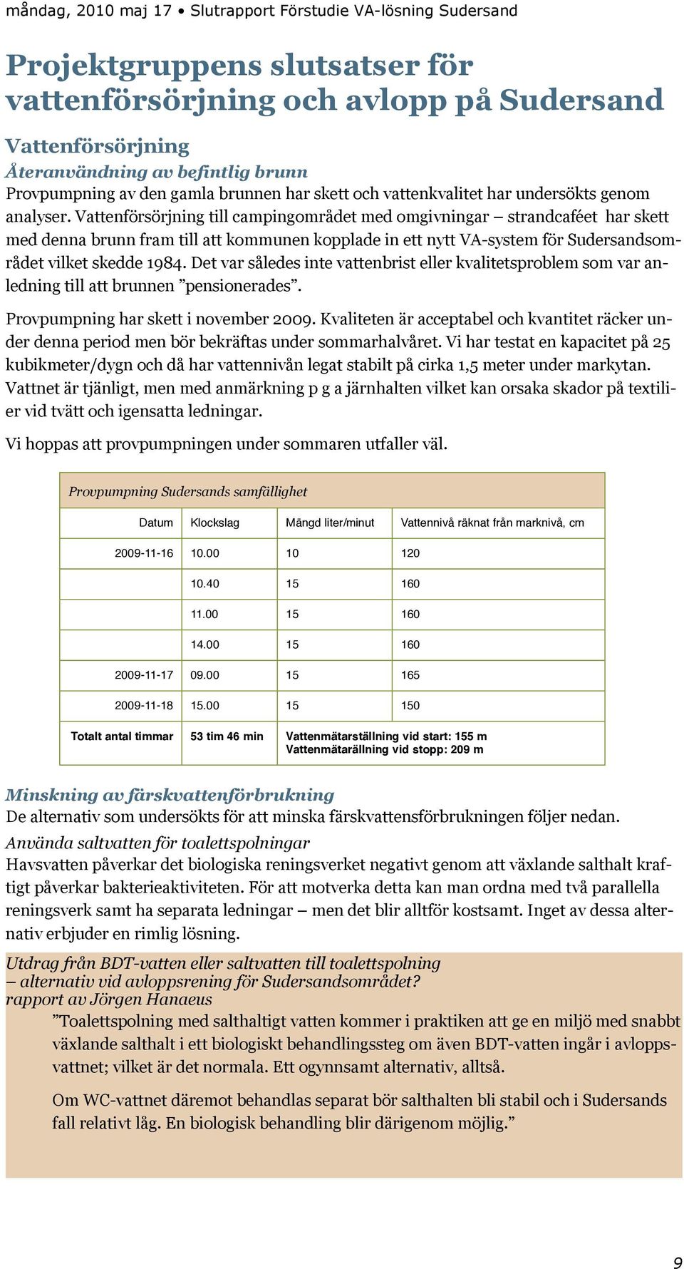 Vattenförsörjning till campingområdet med omgivningar strandcaféet har skett med denna brunn fram till att kommunen kopplade in ett nytt VA-system för Sudersandsområdet vilket skedde 1984.