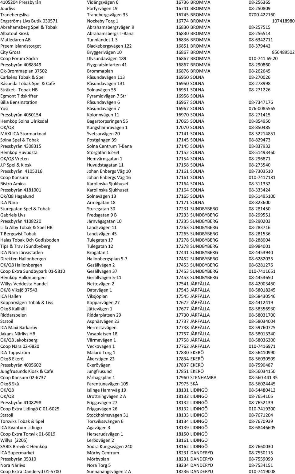BROMMA 08-6342711 Preem Islandstorget Blackebergsvägen 122 16851 BROMMA 08-379442 City Gross Bryggerivägen 10 16867 BROMMA 856489502 Coop Forum Södra Ulvsundavägen 189 16867 BROMMA 010-741 69 20