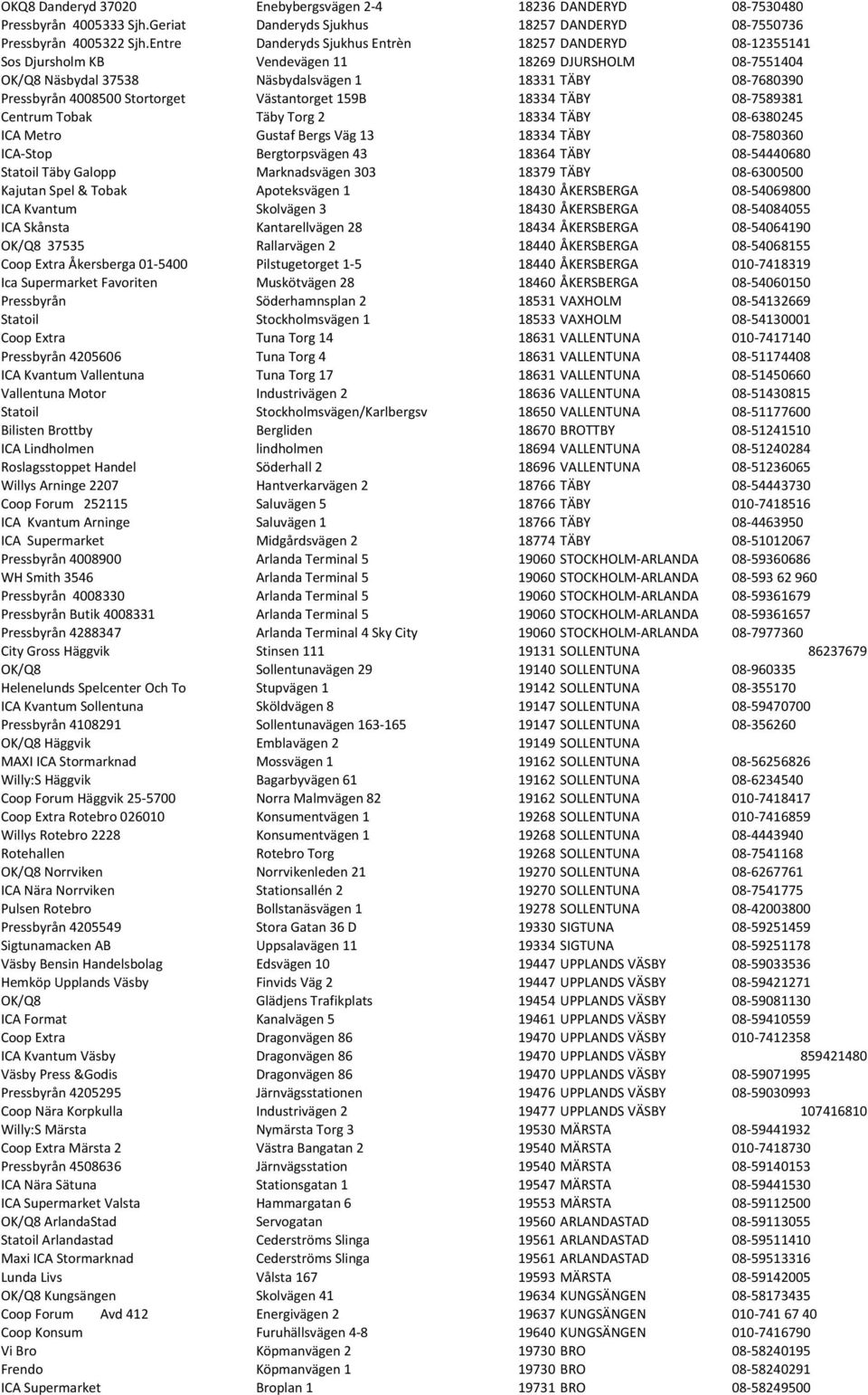 Stortorget Västantorget 159B 18334 TÄBY 08-7589381 Centrum Tobak Täby Torg 2 18334 TÄBY 08-6380245 ICA Metro Gustaf Bergs Väg 13 18334 TÄBY 08-7580360 ICA- Stop Bergtorpsvägen 43 18364 TÄBY