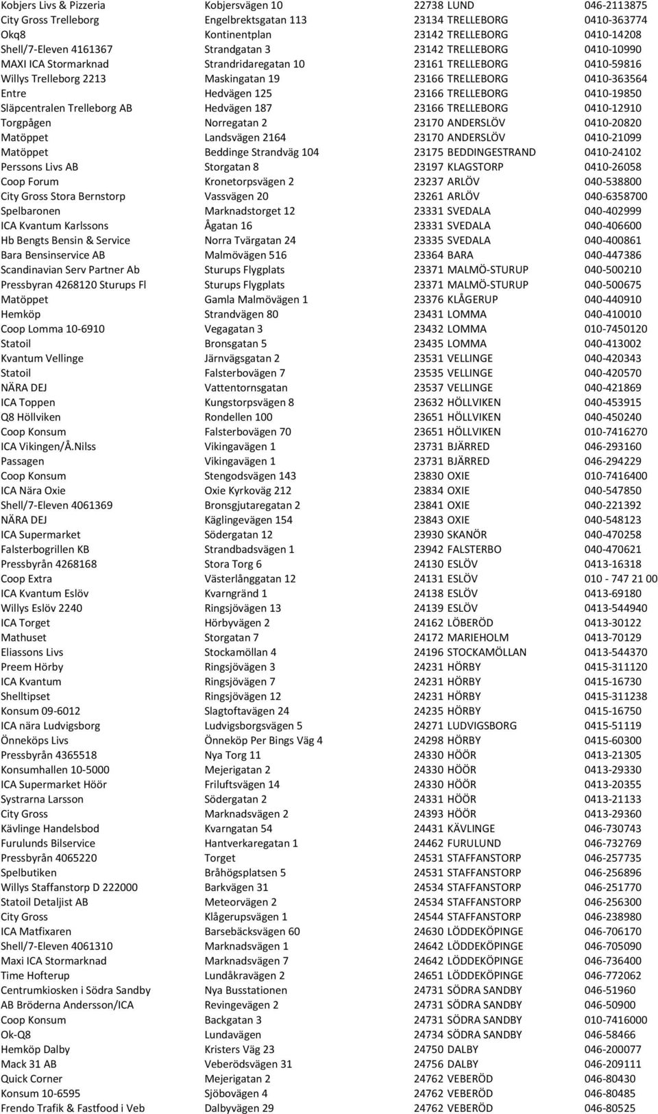 Hedvägen 125 23166 TRELLEBORG 0410-19850 Släpcentralen Trelleborg AB Hedvägen 187 23166 TRELLEBORG 0410-12910 Torgpågen Norregatan 2 23170 ANDERSLÖV 0410-20820 Matöppet Landsvägen 2164 23170