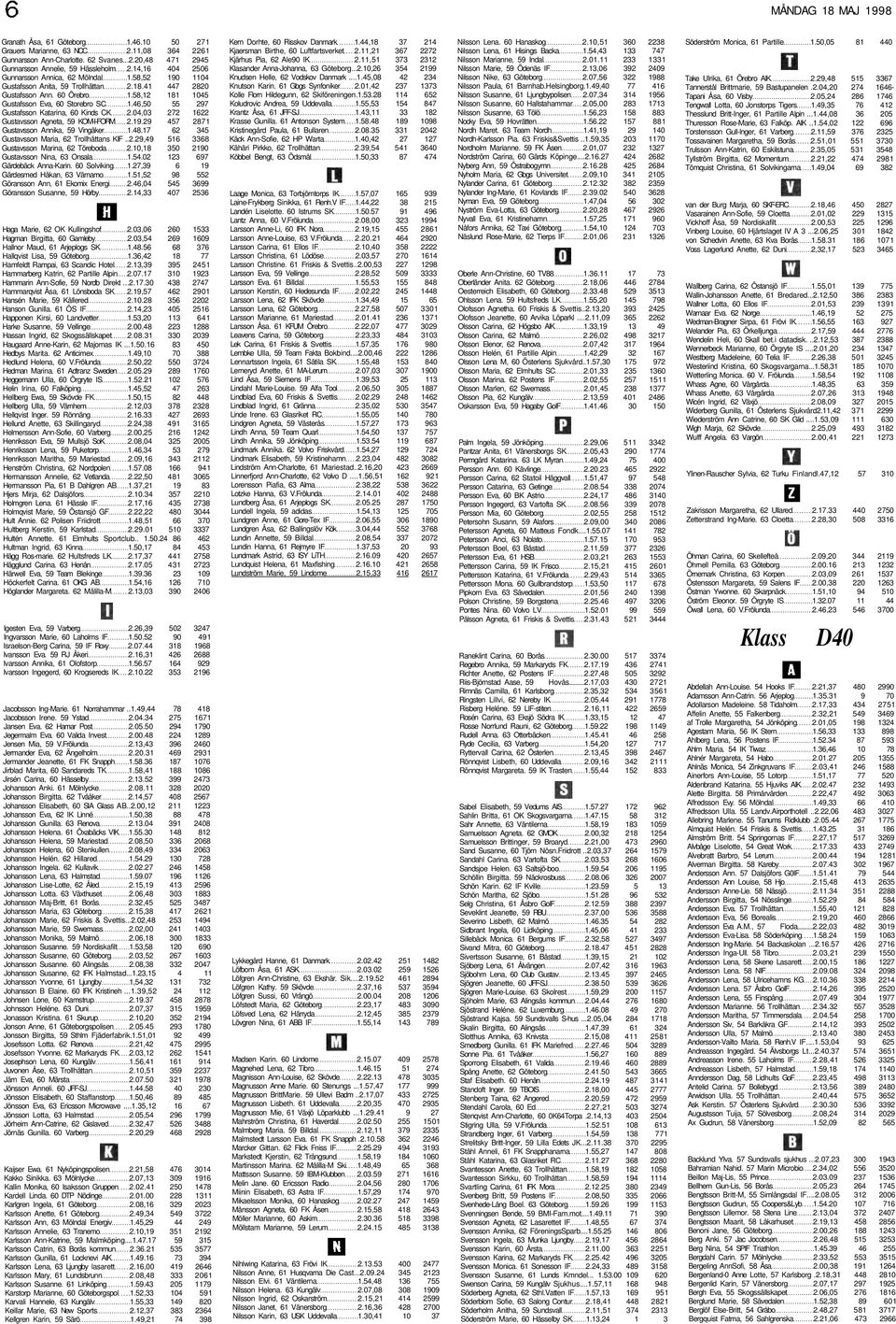 46,50 55 297 Gustafsson Katarina, 60 Kinds CK 2.04,03 272 1622 Gustavsson Agneta, 59 KOM-I-FORM 2.19.29 457 2871 Gustavsson Annika, 59 Vingåker 1.48.17 62 345 Gustavsson Maria, 62 Trollhättans KIF..2.29,49 516 3368 Gustavsson Marina, 62 Töreboda 2.