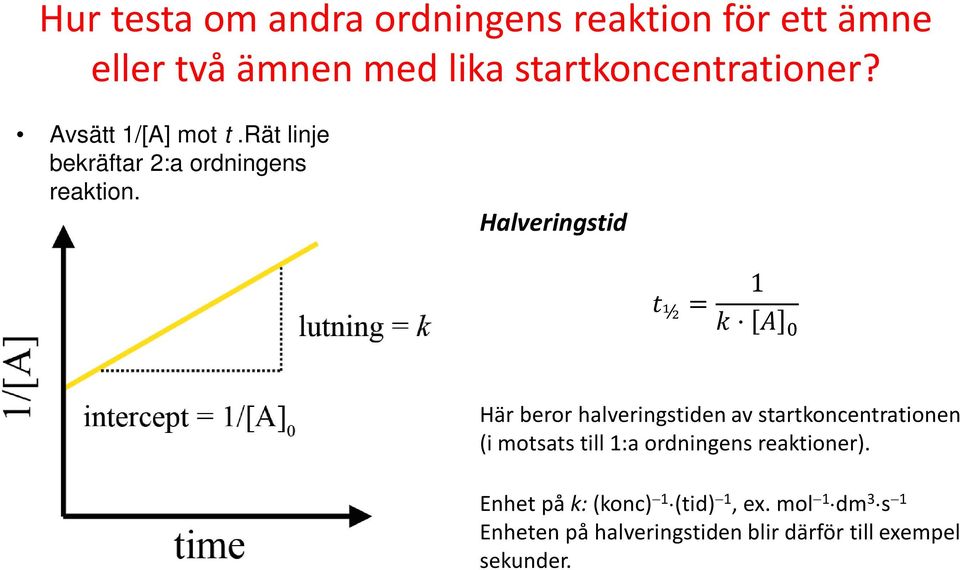 Halveringstid t ½ = 1 k A 0 Här beror halveringstiden av startkoncentrationen (i motsats till 1:a