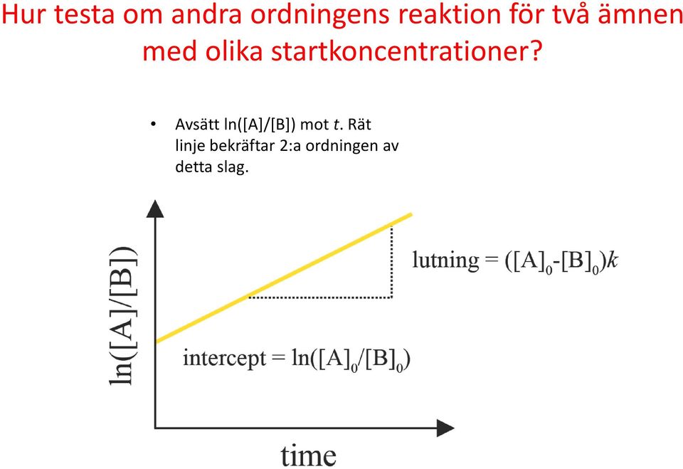 startkoncentrationer?