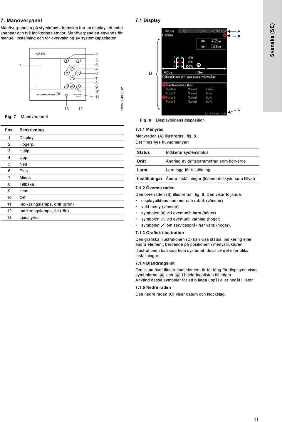 8 Displaybildens disposition Pos. 1 Display 2 Högerpil 3 Hjälp 4 Upp 5 Ned 6 Plus 7 Minus 8 Tillbaka 9 Hem 10 OK 11 Indikeringslampa, drift (grön) 12 Indikeringslampa, fel (röd) 13 Ljusstyrka 7.1.1 Menyrad Menyraden (A) illustreras i fig.
