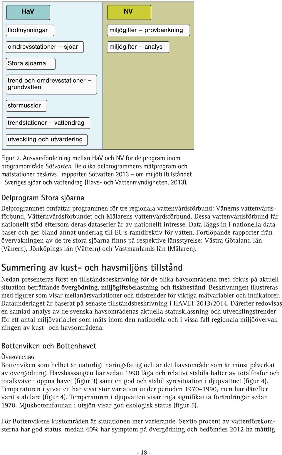 De olika delprogrammens mätprogram och mätstationer beskrivs i rapporten Sötvatten 213 om miljötilltillståndet i Sveriges sjöar och vattendrag (Havs- och Vattenmyndigheten, 213).
