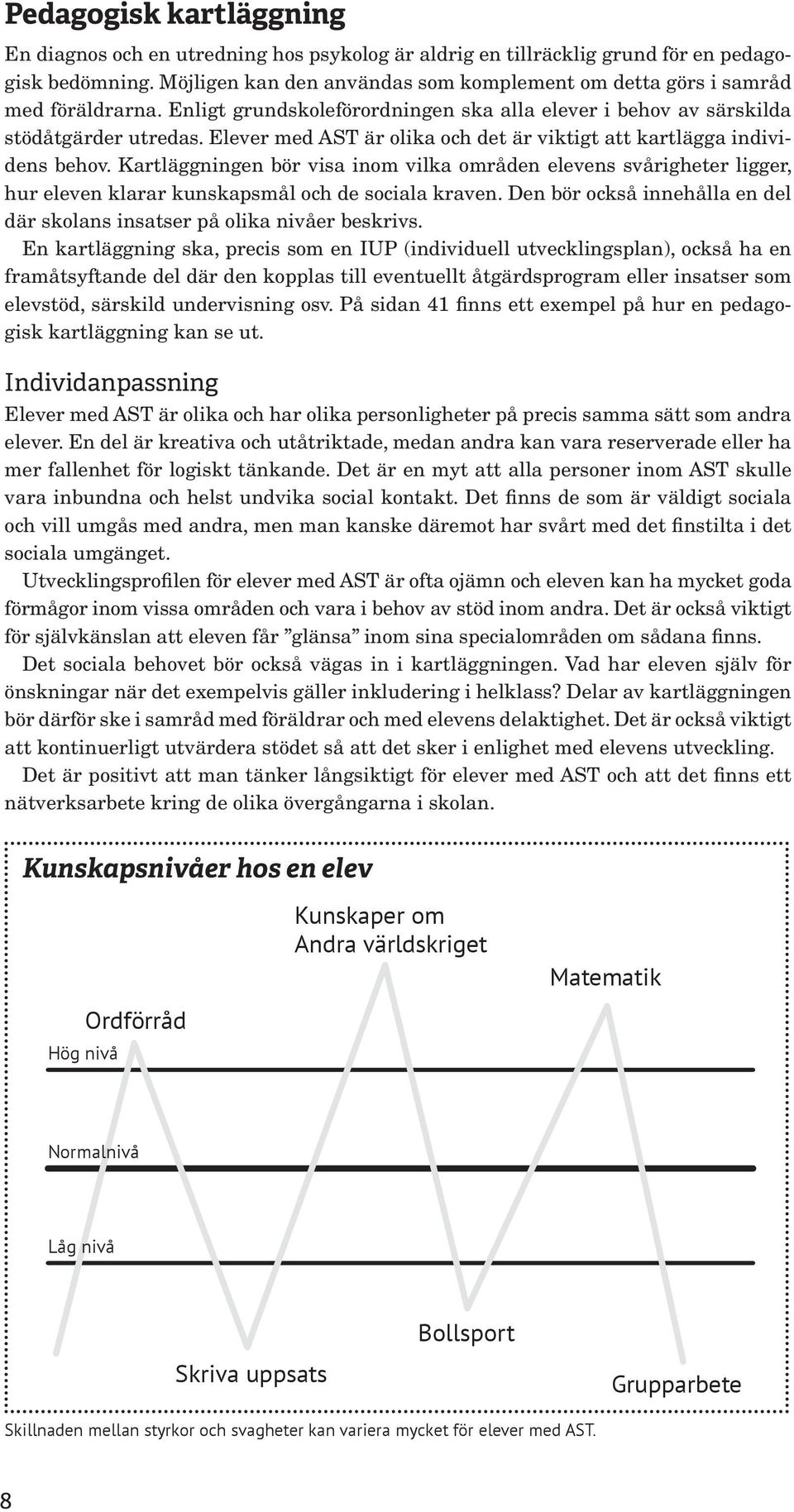 Elever med AST är olika och det är viktigt att kartlägga individens behov. Kartläggningen bör visa inom vilka områden elevens svårigheter ligger, hur eleven klarar kunskapsmål och de sociala kraven.