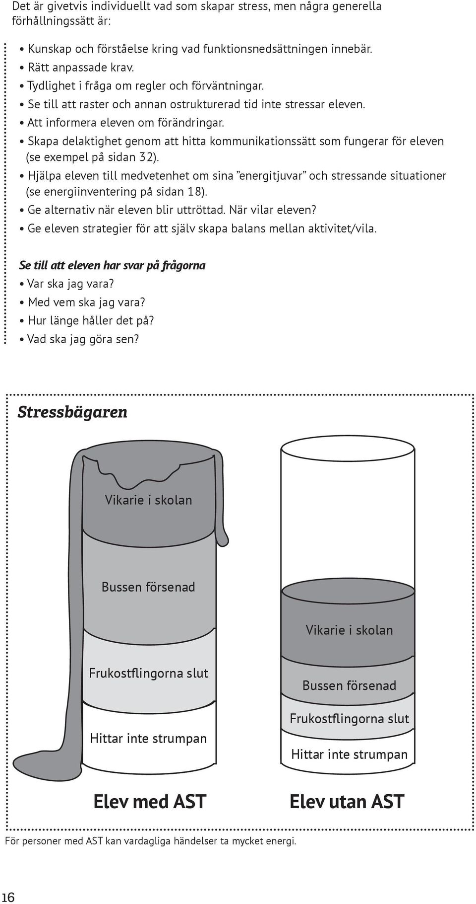 Skapa delaktighet genom att hitta kommunikationssätt som fungerar för eleven (se exempel på sidan 32).