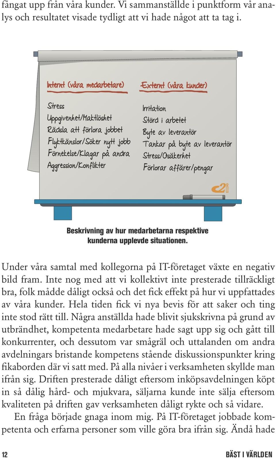 Inte nog med att vi kollektivt inte presterade tillräckligt bra, folk mådde dåligt också och det fick effekt på hur vi uppfattades av våra kunder.