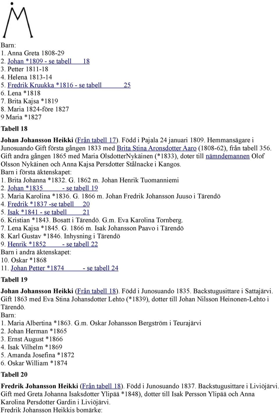 Hemmansägare i Junosuando Gift första gången 1833 med Brita Stina Aronsdotter Aaro (1808-62), från tabell 356.