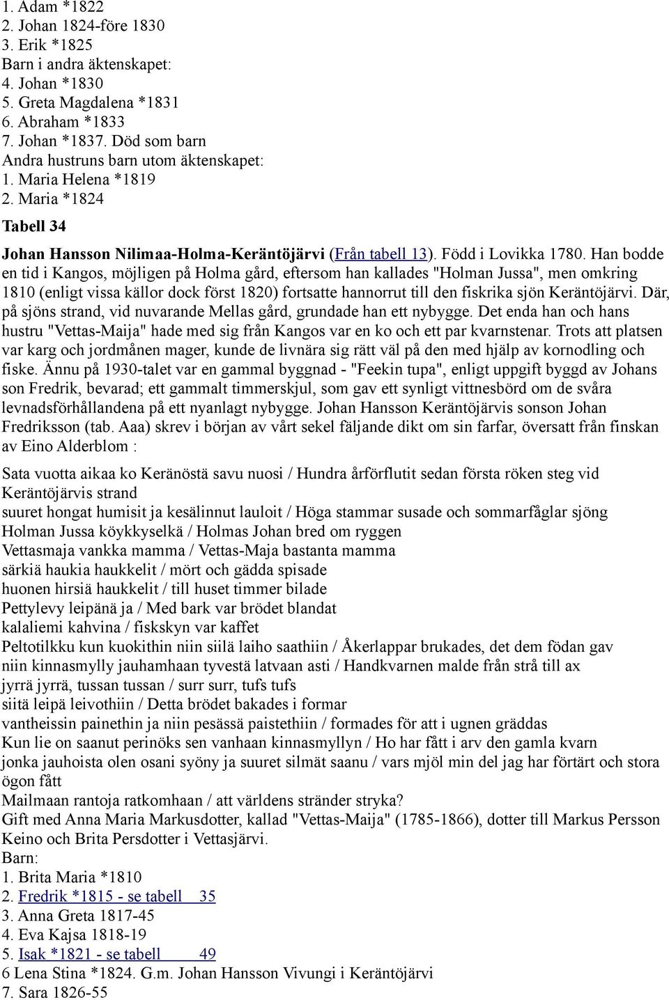 Han bodde en tid i Kangos, möjligen på Holma gård, eftersom han kallades "Holman Jussa", men omkring 1810 (enligt vissa källor dock först 1820) fortsatte hannorrut till den fiskrika sjön Keräntöjärvi.