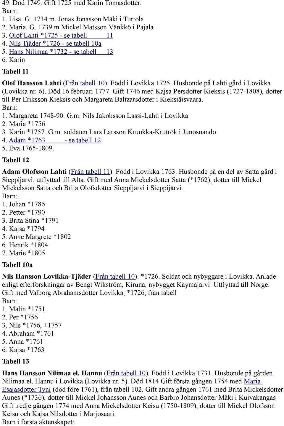 Död 16 februari 1777. Gift 1746 med Kajsa Persdotter Kieksis (1727-1808), dotter till Per Eriksson Kieksis och Margareta Baltzarsdotter i Kieksiäisvaara. 1. Margareta 1748-90. G.m. Nils Jakobsson Lassi-Lahti i Lovikka 2.