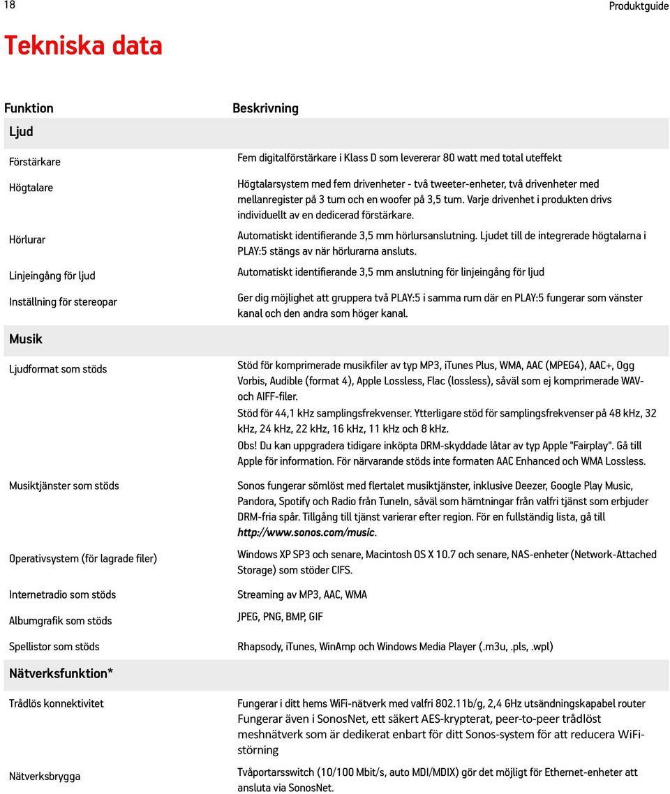 drivenheter - två tweeter-enheter, två drivenheter med mellanregister på 3 tum och en woofer på 3,5 tum. Varje drivenhet i produkten drivs individuellt av en dedicerad förstärkare.