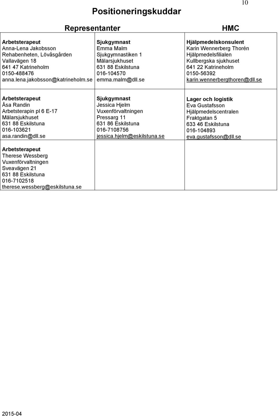 se Åsa Randin Arbetsterapin pl 6 E-17 016-103621 asa.randin@dll.se Therese Wessberg Vuxenförvaltningen Sveavägen 21 016-7102518 therese.