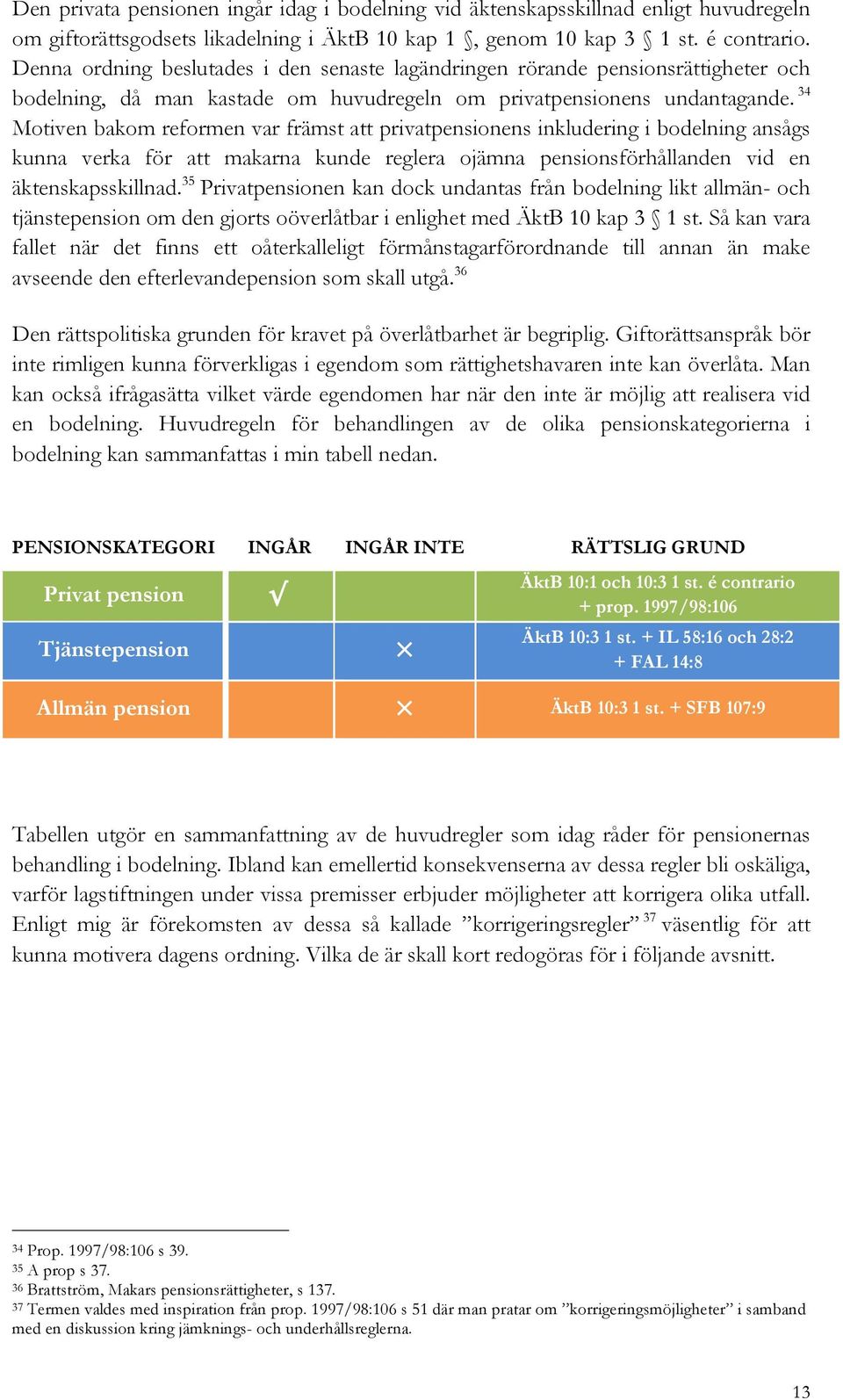 34 Motiven bakom reformen var främst att privatpensionens inkludering i bodelning ansågs kunna verka för att makarna kunde reglera ojämna pensionsförhållanden vid en äktenskapsskillnad.