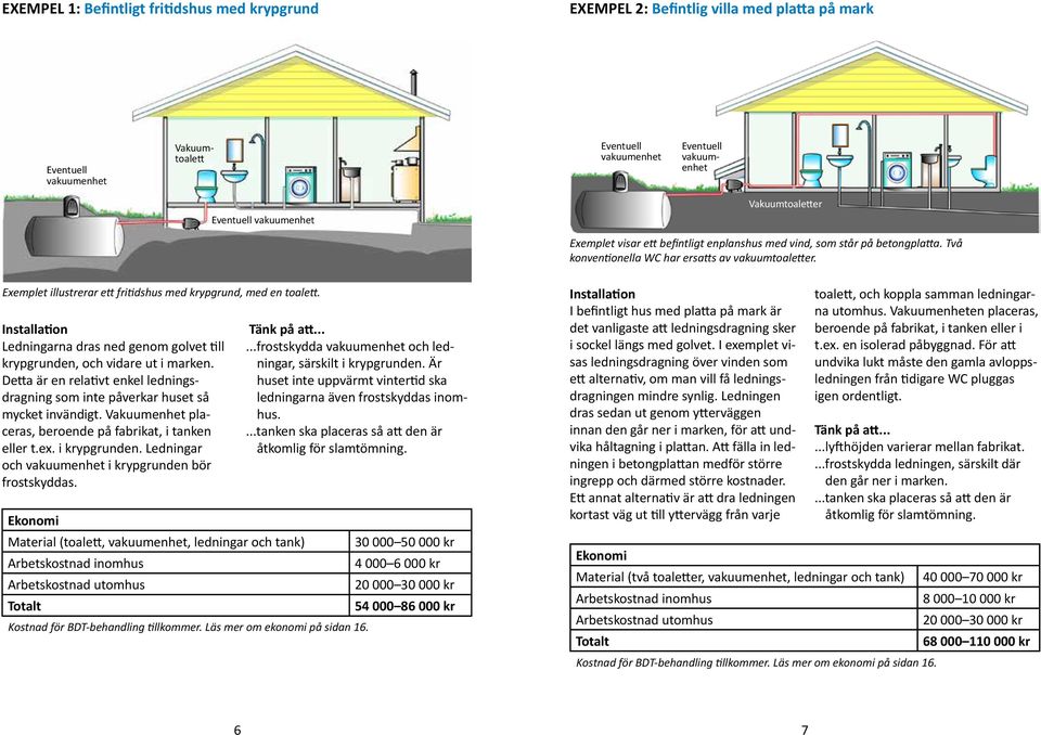 Detta är en relativt enkel ledningsdragning som inte påverkar huset så mycket invändigt. Vakuumenhet placeras, beroende på fabrikat, i tanken eller t.ex. i krypgrunden.