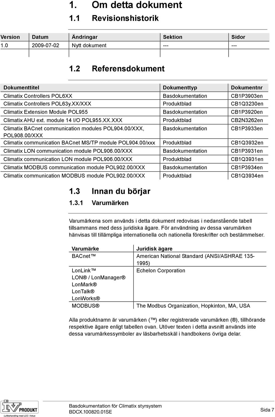 XX/XXX Produktblad CB1Q3230en Climatix Extension Module POL955 Basdokumentation CB1P3920en Climatix AHU ext. module 14 I/O POL955.XX.XXX Produktblad CB2N3262en Climatix BACnet communication modules POL904.