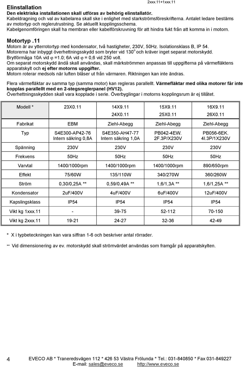 Motortyp.11 Motorn är av ytterrotortyp med kondensator, två hastigheter, 230V, 50Hz. Isolationsklass B, IP 54.