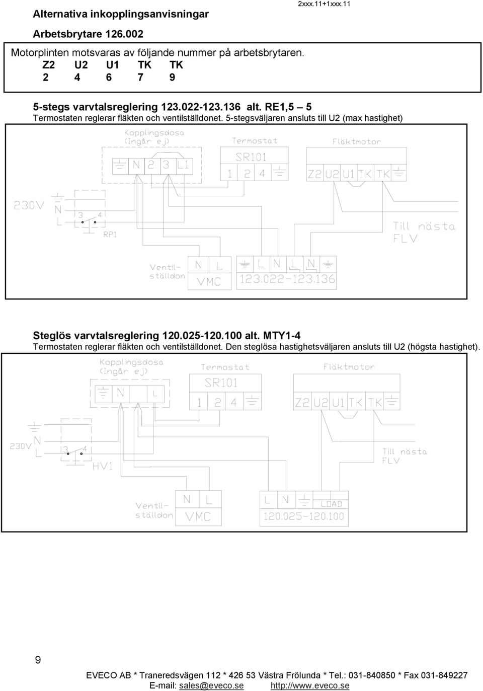 022-123.136 alt. RE1,5 5 Termostaten reglerar fläkten och ventilställdonet.