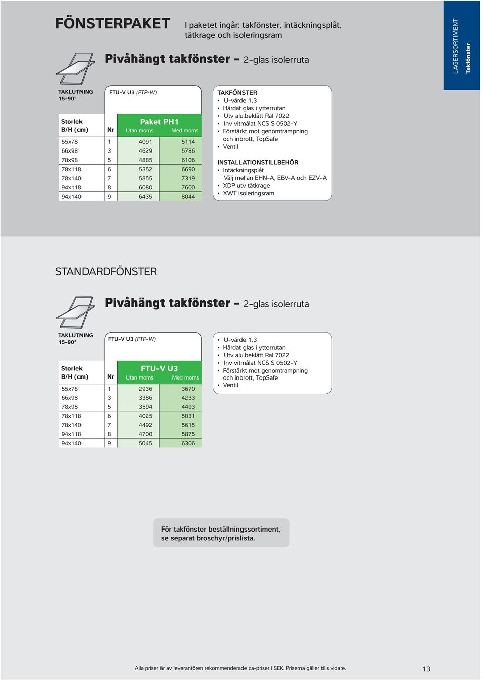 beklätt Ral 7022 Inv vitmålat NCS S 0502-Y Förstärkt mot genomtrampning och inbrott, TopSafe Ventil INSTALLATIONSTILLBEHÖR Intäckningsplåt Välj mellan EHN-A, EBV-A och EZV-A XDP utv tätkrage XWT