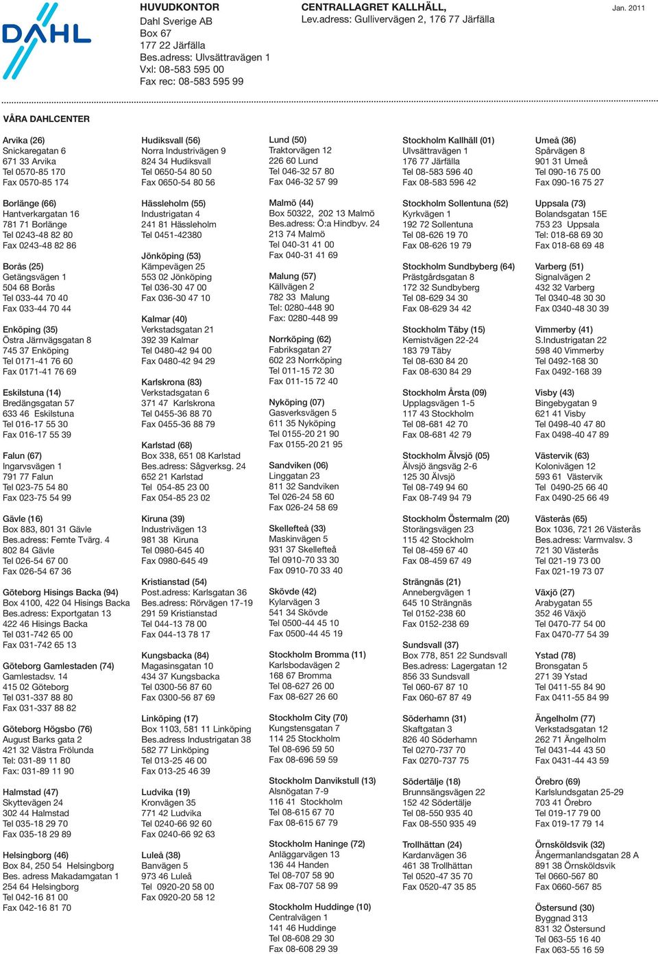 Traktorvägen 12 226 60 Lund Tel 046-32 57 80 Fax 046-32 57 99 Stockholm Kallhäll (01) Ulvsättravägen 1 176 77 Järfälla Tel 08-583 596 40 Fax 08-583 596 42 Umeå (36) Spårvägen 8 901 31 Umeå Tel 090-16