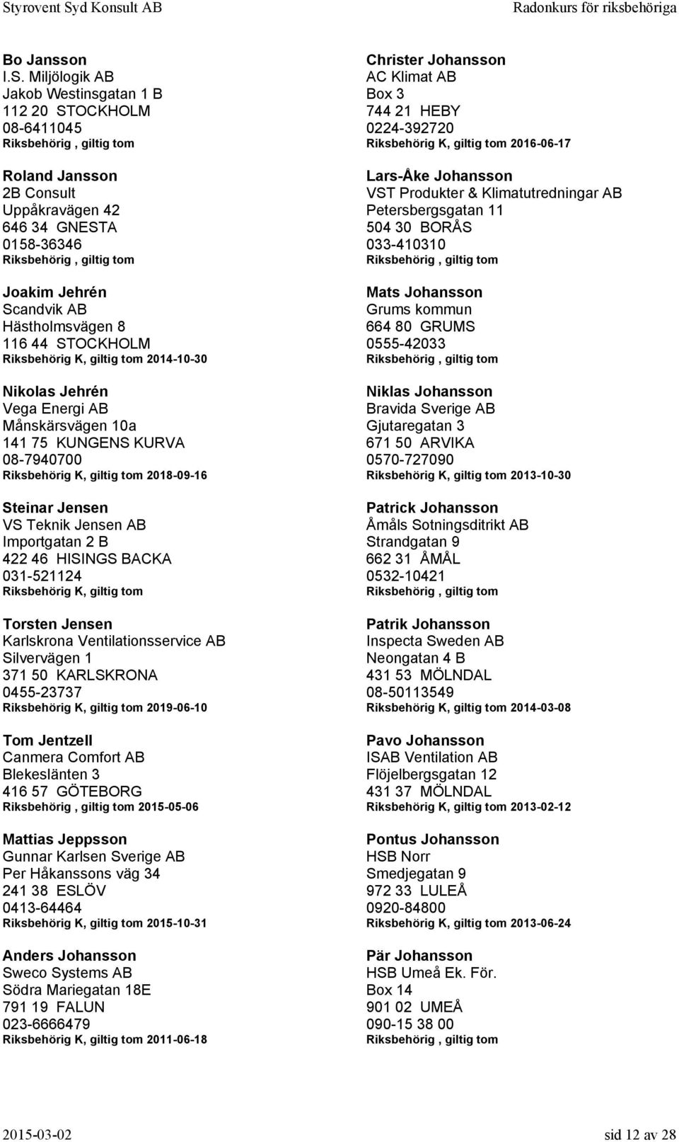 2014-10-30 Nikolas Jehrén Vega Energi AB Månskärsvägen 10a 141 75 KUNGENS KURVA 08-7940700 2018-09-16 Steinar Jensen VS Teknik Jensen AB Importgatan 2 B 422 46 HISINGS BACKA 031-521124 Torsten Jensen