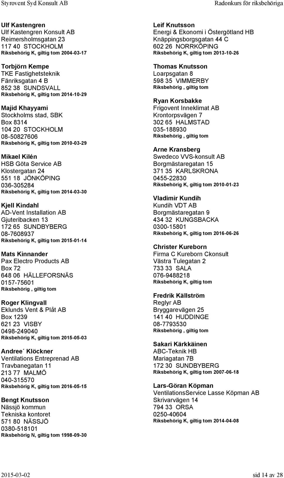 13 172 65 SUNDBYBERG 08-7608937 2015-01-14 Mats Kinnander Pax Electro Products AB Box 72 648 06 HÄLLEFORSNÄS 0157-75601 Roger Klingvall Eklunds Vent & Plåt AB Box 1239 621 23 VISBY 0498-249040