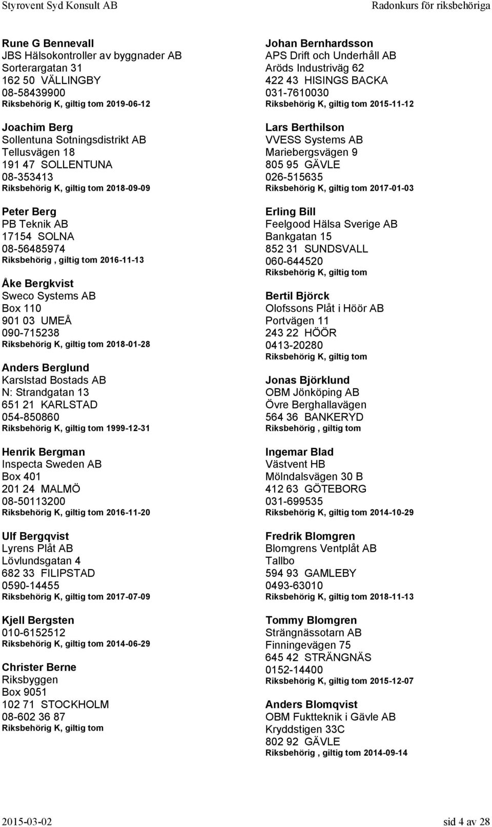 651 21 KARLSTAD 054-850860 1999-12-31 Henrik Bergman Inspecta Sweden AB Box 401 201 24 MALMÖ 08-50113200 2016-11-20 Ulf Bergqvist Lyrens Plåt AB Lövlundsgatan 4 682 33 FILIPSTAD 0590-14455 2017-07-09