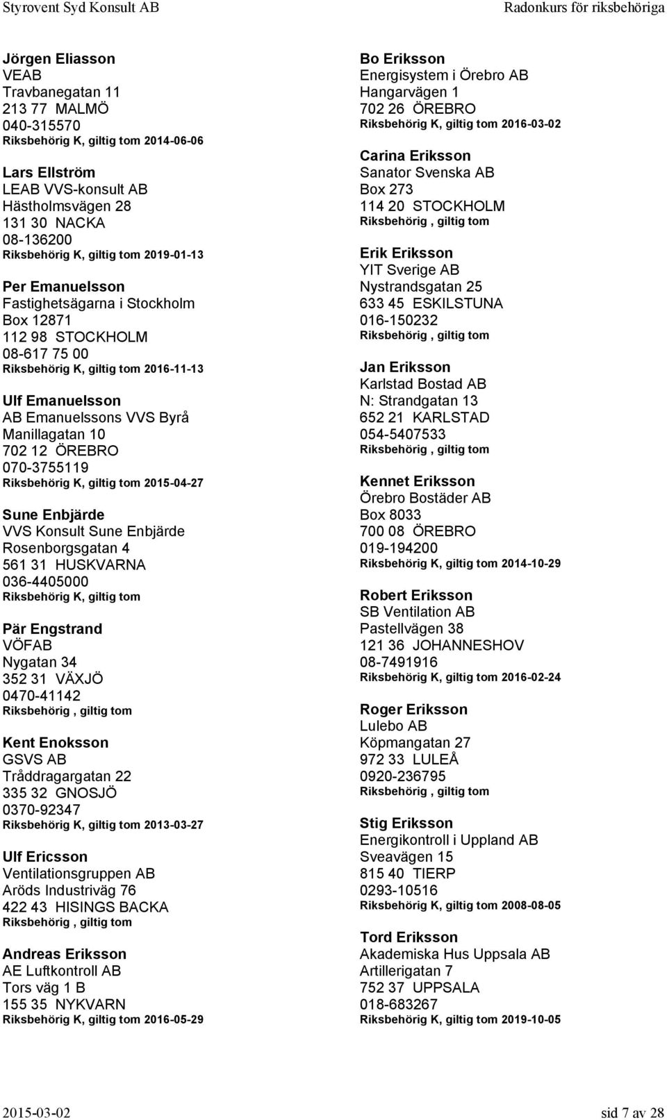 Rosenborgsgatan 4 561 31 HUSKVARNA 036-4405000 Pär Engstrand VÖFAB Nygatan 34 352 31 VÄXJÖ 0470-41142 Kent Enoksson GSVS AB Tråddragargatan 22 335 32 GNOSJÖ 0370-92347 2013-03-27 Ulf Ericsson