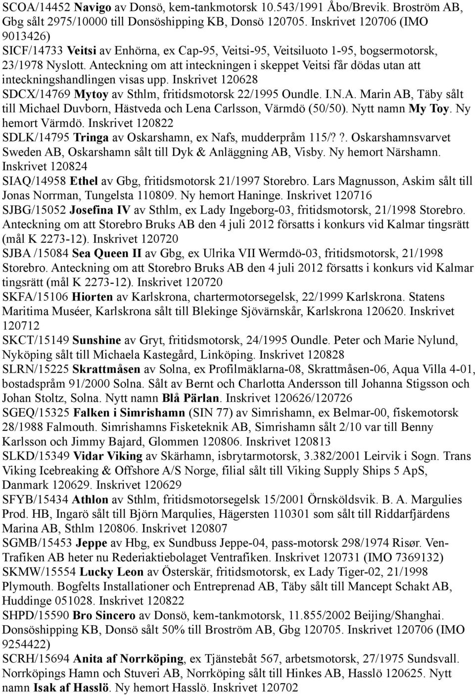 Anteckning om att inteckningen i skeppet Veitsi får dödas utan att inteckningshandlingen visas upp. Inskrivet 120628 SDCX/14769 Mytoy av Sthlm, fritidsmotorsk 22/1995 Oundle. I.N.A. Marin AB, Täby sålt till Michael Duvborn, Hästveda och Lena Carlsson, Värmdö (50/50).