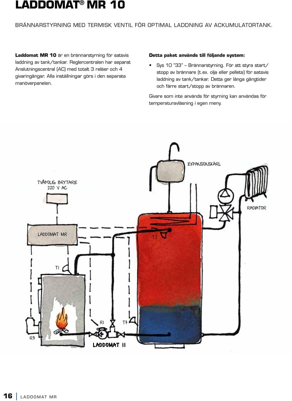 Detta paket används till följande system: Sys 10 33 Brännarstyrning. För att styra start/ stopp av brännare (t.ex. olja eller pellets) för satsvis laddning av tank/tankar.