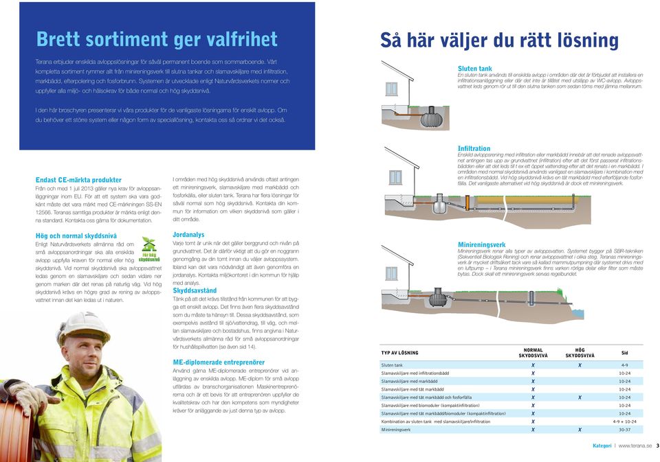 Systemen är utvecklade enligt Naturvårdsverkets normer och uppfyller alla miljö- och hälsokrav för både normal och hög skyddsnivå. 1.