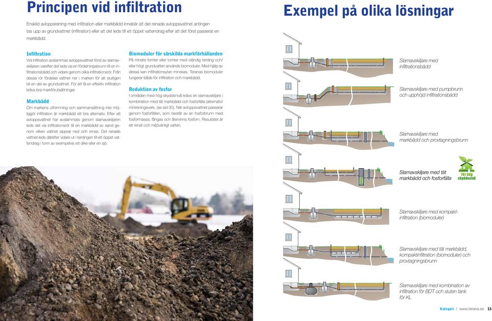 att det leds till ett öppet vattendrag efter att det först passerat en markbädd. 2.