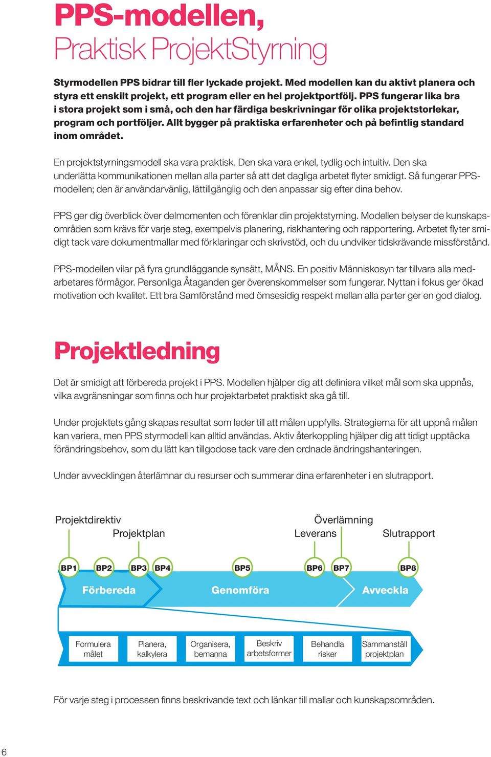 Allt bygger på praktiska erfarenheter och på befintlig standard inom området. En projektstyrningsmodell ska vara praktisk. Den ska vara enkel, tydlig och intuitiv.