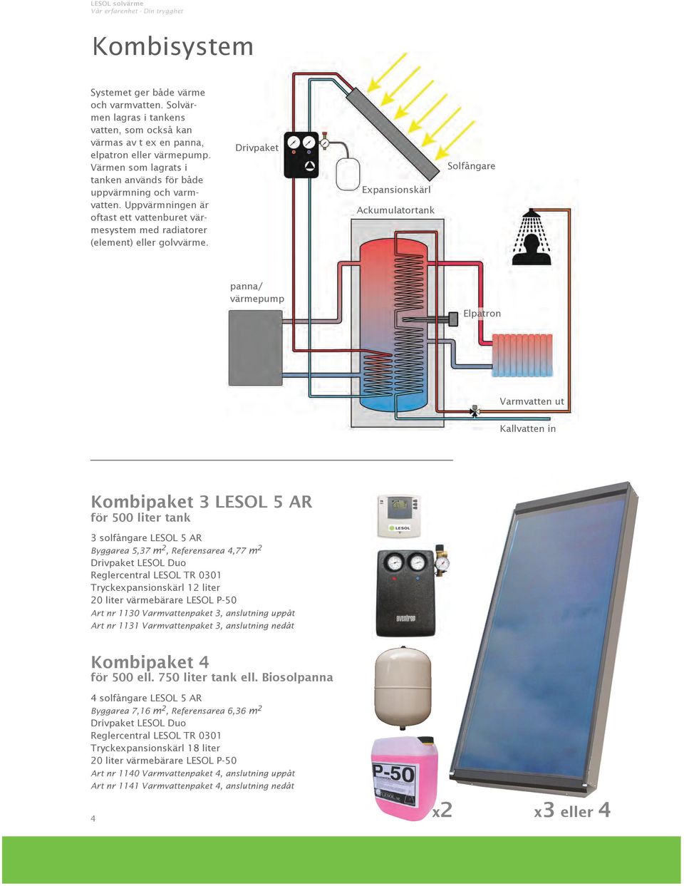 Drivpaket Expansionskärl Ackumulatortank Solfångare panna/ värmepump Elpatron Varmvatten ut Kallvatten in Kombipaket 3 LESOL 5 AR för 500 liter tank 3 solfångare LESOL 5 AR Byggarea 5,37 m 2,