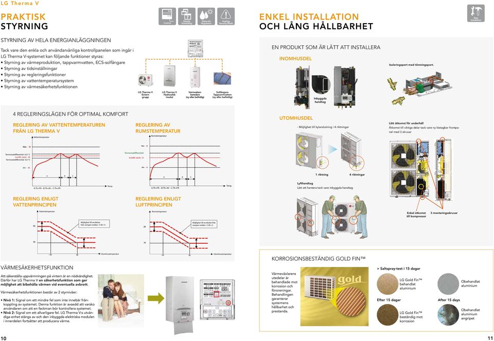 Styrning av regleringsfunktioner Styrning av vattentemperatursystem Styrning av värmesäkerhetsfunktionen EN PRODUKT SOM ÄR LÄTT ATT INSTALLERA Inomhusdel Isoleringsport med tömningsport.