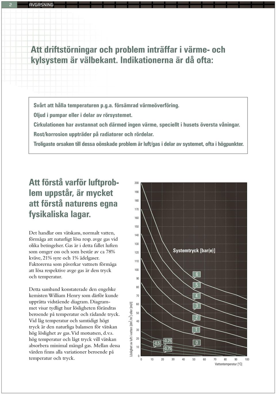 Troligaste orsaken till dessa oönskade problem är luft/gas i delar av systemet, ofta i högpunkter. Att förstå varför luftproblem uppstår, är mycket att förstå naturens egna fysikaliska lagar.