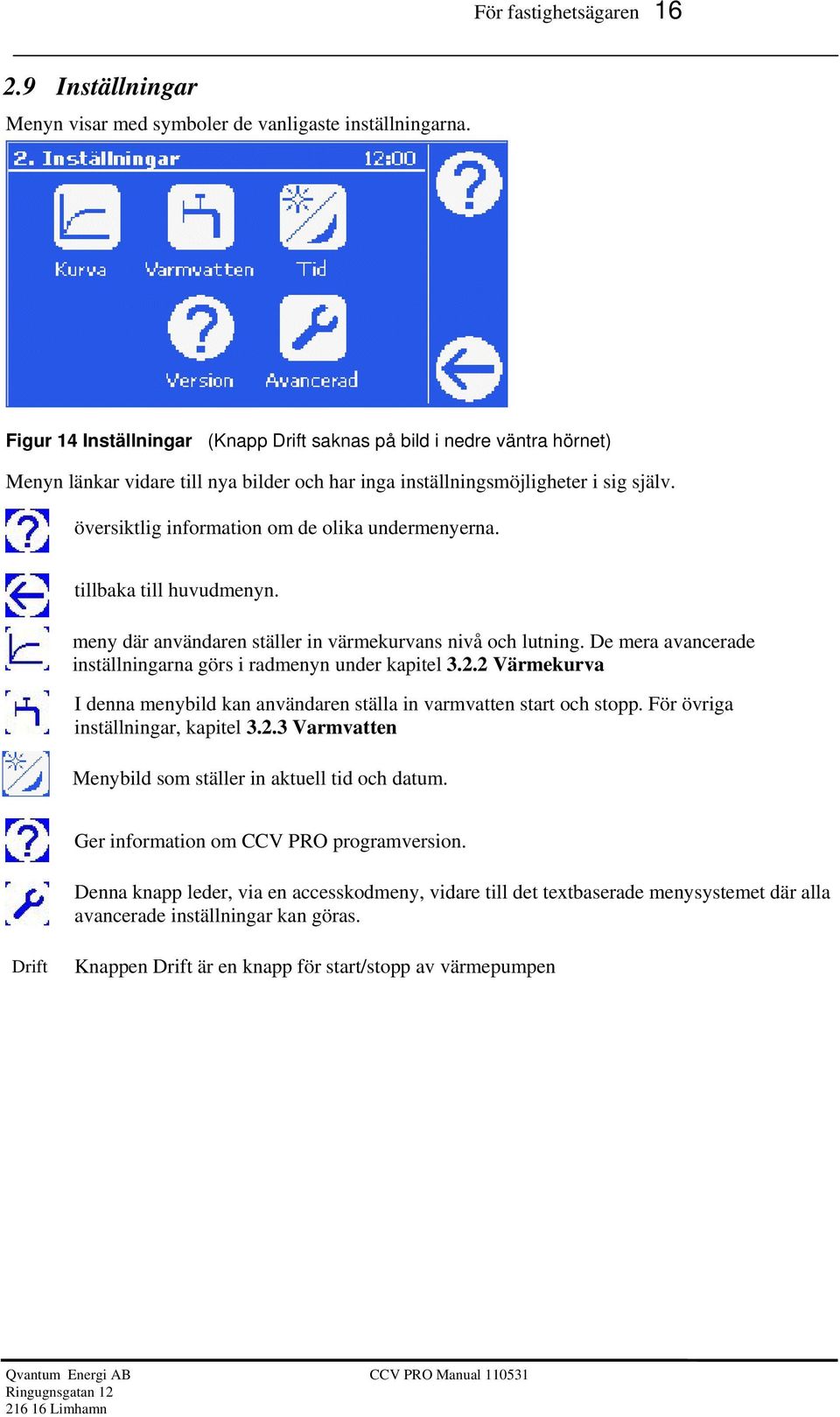 översiktlig information om de olika undermenyerna. tillbaka till huvudmenyn. meny där användaren ställer in värmekurvans nivå och lutning.