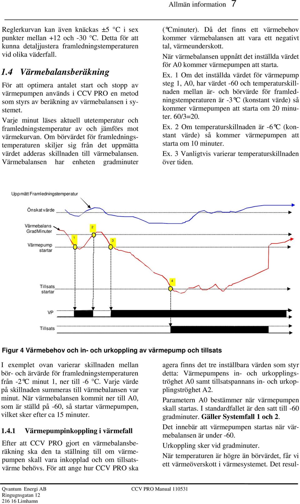 Varje minut läses aktuell utetemperatur och framledningstemperatur av och jämförs mot värmekurvan.