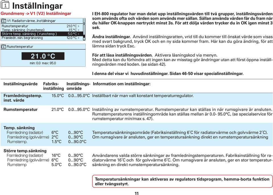 0 I EH-800 regulator har man delat upp inställningsvärden till två grupper, inställningsvärden som används ofta och värden som används mer sällan.