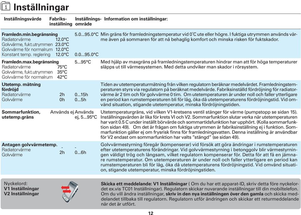 mätning fördröjd Radiatorvärme Golvvärme Sommarfunktion, utetemp.gräns Antagen golvvärmetemp. Radiatorvärme Golvvärme 2h 0h 5.0...95.0 C 0.0...95.0 C 5...95 C 0...15h 0...5h Används ej Används ej, 5.